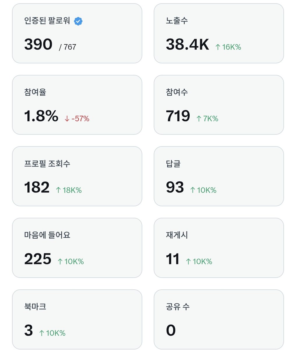 리플전송대행[구글도배,구글찌라시 텔 𝑮𝑺𝑬𝑶8]비트코인업체.pmj