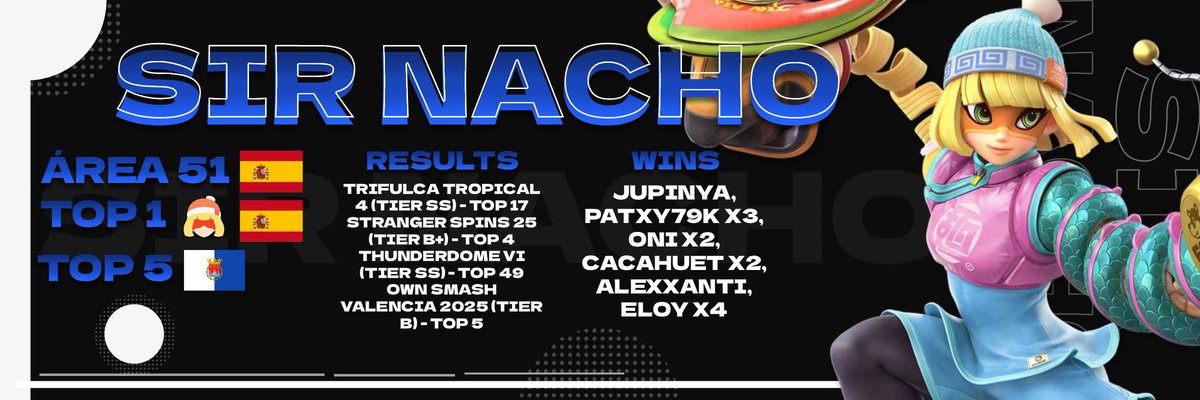 NX | Sir Nacho tweet media