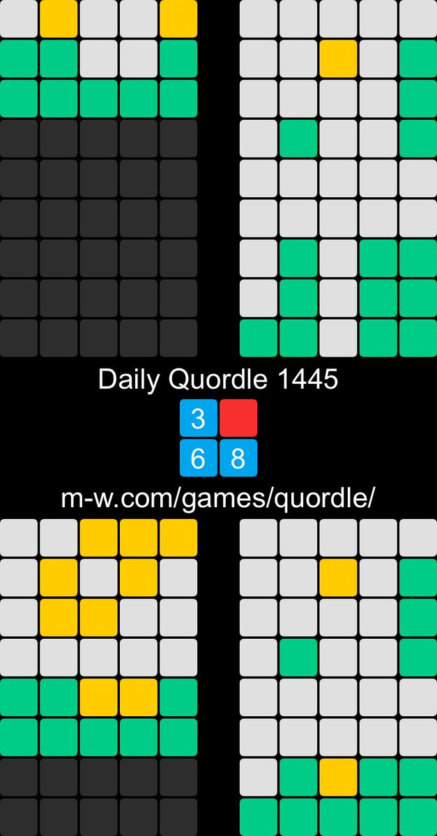 HHS_Rod151's tweet image. 🙂 Daily Quordle 1445
3️⃣🟥
6️⃣8️⃣
m-w.com/games/quordle/