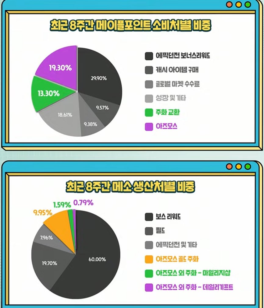 yieldfarming tweet media