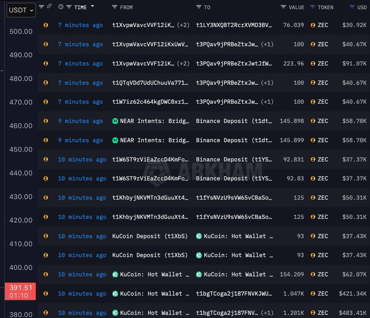 jefferies 허위 플랫폼.zac