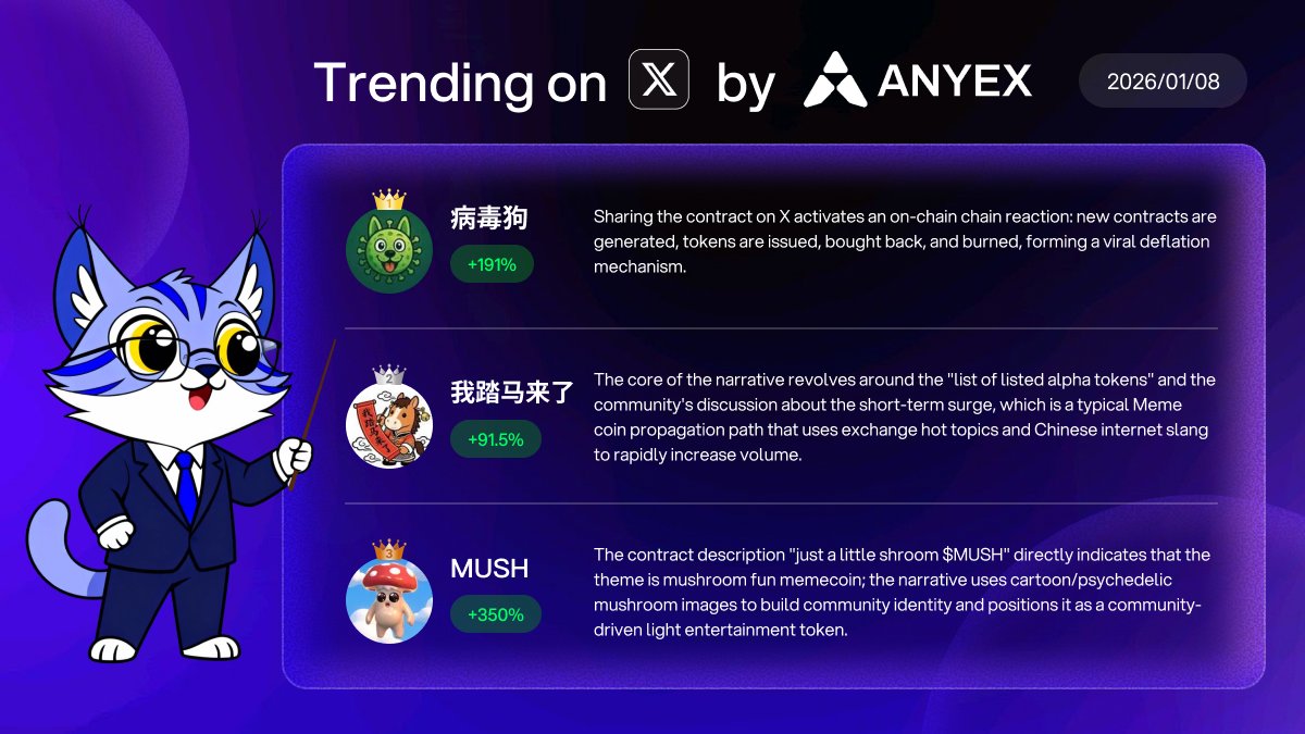 AnyEx tweet media