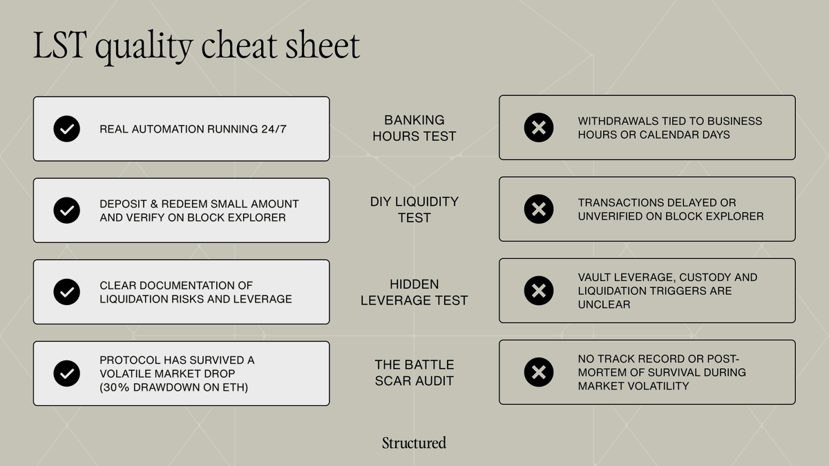 Structured tweet media