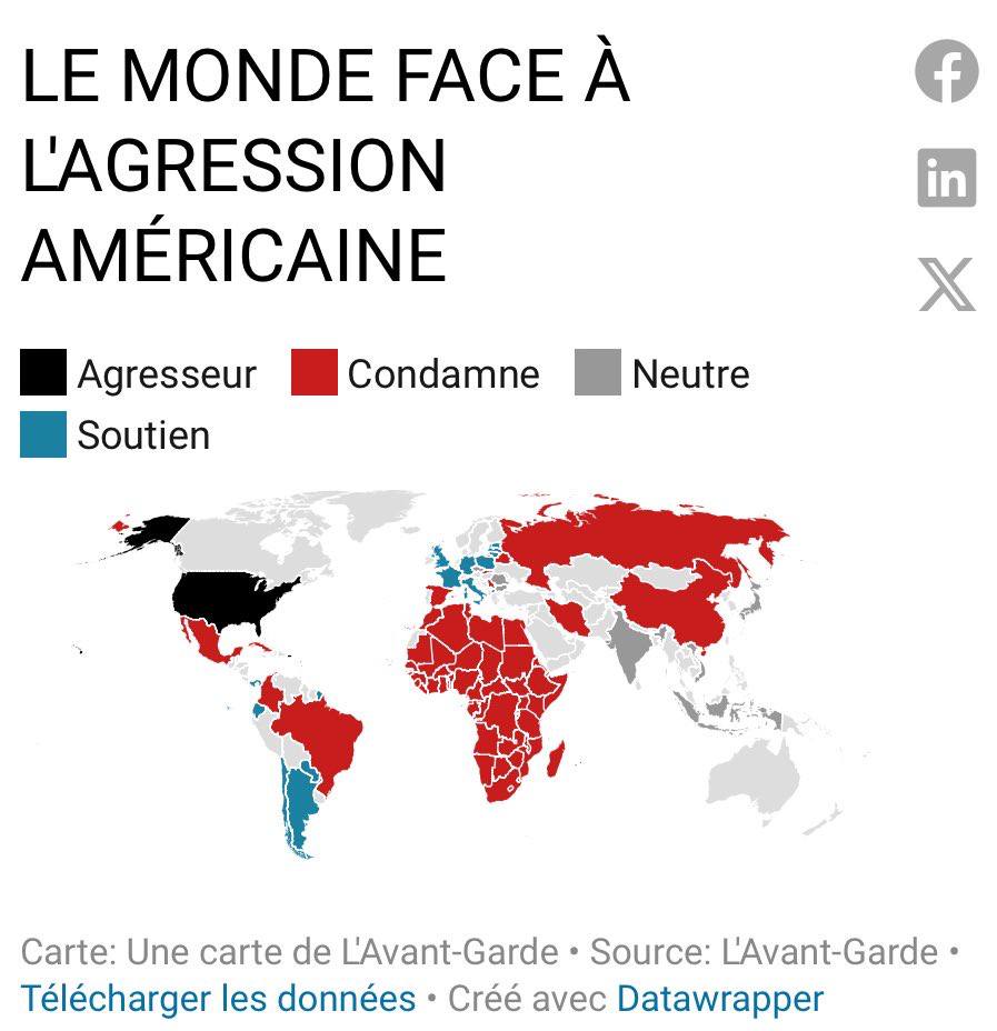 assanlakehoul's tweet image. On veut nous faire croire que la communauté internationale soutien l'intervention illégale de #Trump.

Voilà la réalité. Les USA et leurs vassaux, dont la France, sont isolés.