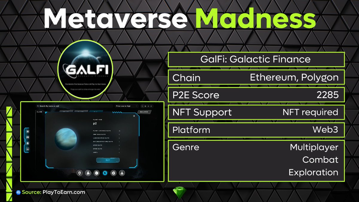 Time for another Crypto game to be under the spotlight! This week, we have  @GalFiOfficial, a multiplayer planet-building space game where you collect  Crypto and NFTs while playing! Source: @PlayToEarn