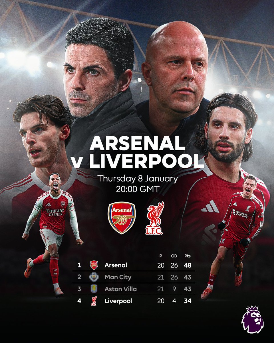 The Emirates under the lights.

@Arsenal 🆚 @LFC = 🔜 https://t.co/YdXyS3DqYJ