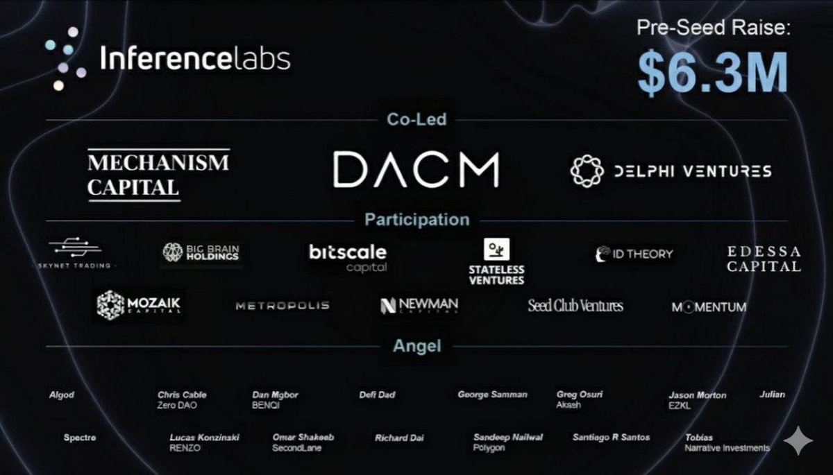 GoodRetro Research 🔆 tweet media