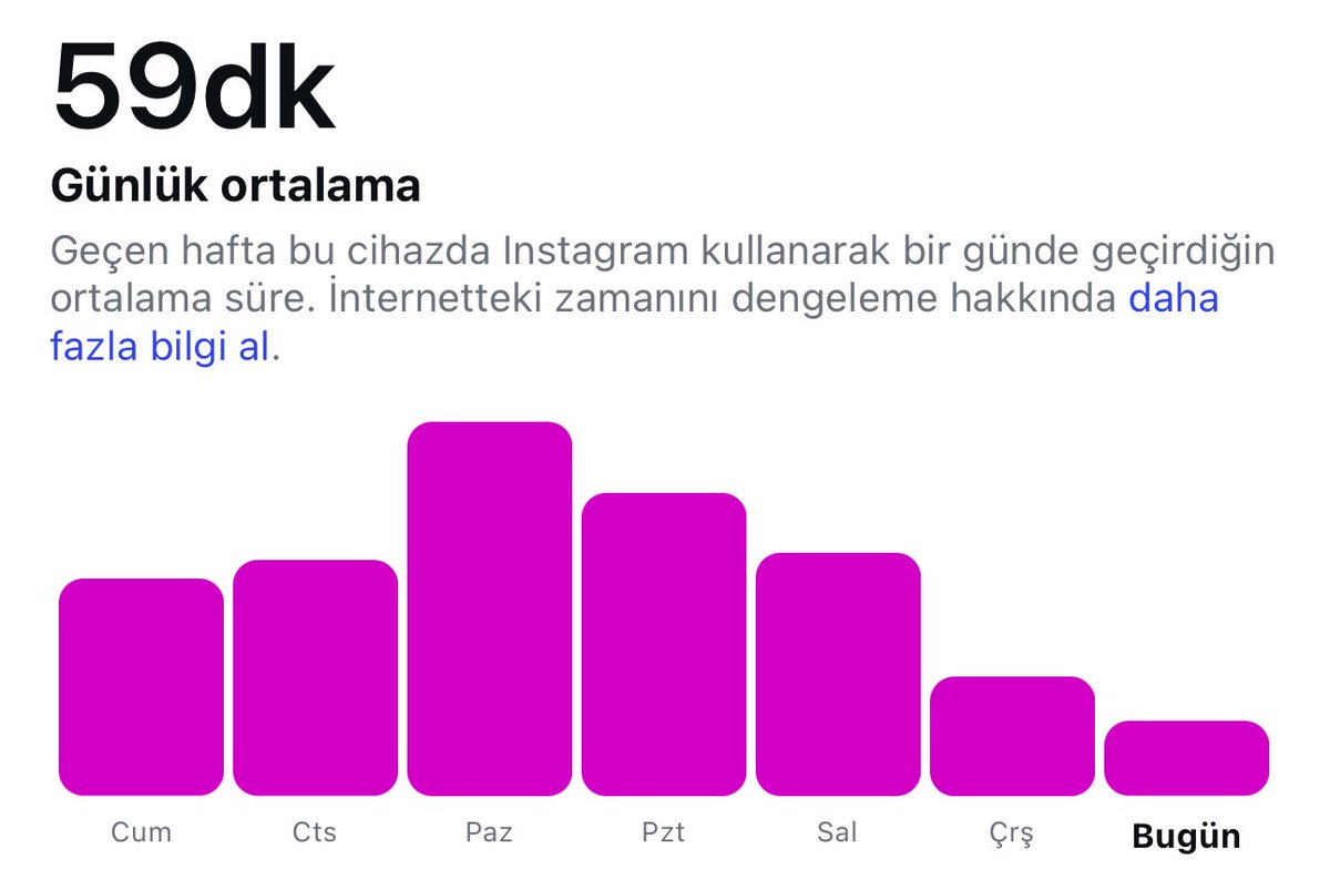sevdayuce's tweet photo. artık burayı daha çok seviyorum demek https://t.co/TVHr9Rt8DB