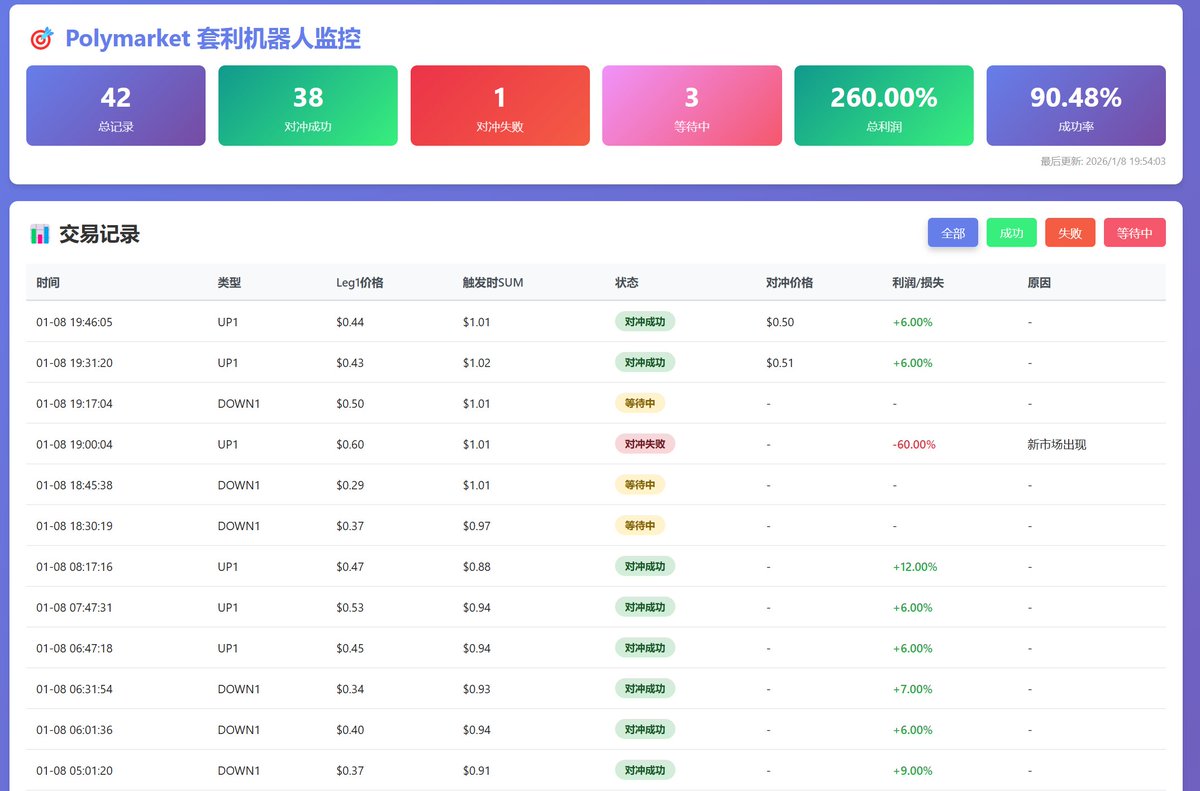 R李万姬 tweet media