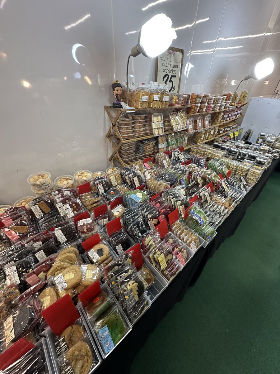 คุกกี้ลุงกลับมาหาชั้นแล้ว 😭😭😭 ป้าใจจะขาดเพราะขาดน้ำตาล อยู่mrtเพชรบุรีจนถึงวันที่ 31 เลยจ้ะ หาไม่ยาก ฮียืนพูดคุกกี้คุนลุงกลับมาแล้วจ้ะ ๆๆๆๆ อยู่อย่างงั้น 5555555555555555555555555555