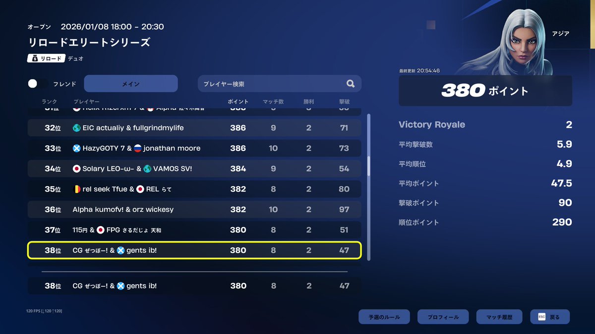 【ボボさん専用ページ】 リロードエリートシリーズ1日目38位 DAY2も頑張ります🤠
