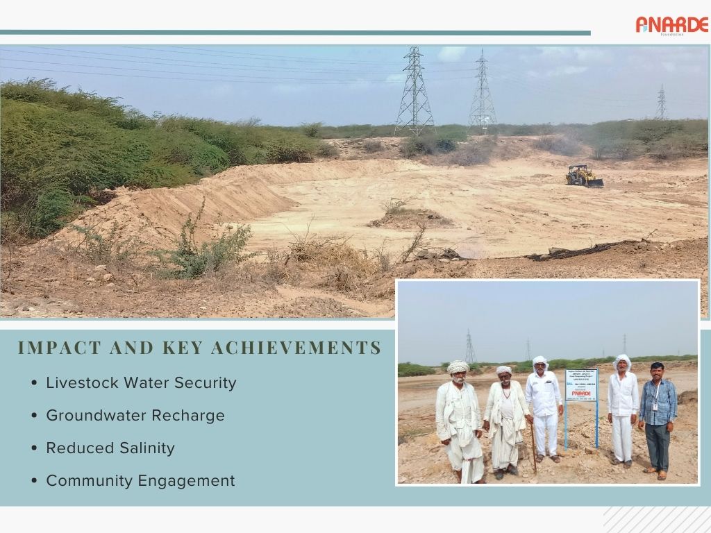 anardeindia's tweet photo. From Salinity to Sustainability: The Revival of Rampar Pond.

In 2022, the Rampar Pond in Anjar, Kutch was at a breaking point.

Seawater intrusion and a failing bund meant freshwater lasted only two months, threatening the village's livestock and agriculture. https://t.co/gbHNen9vkc