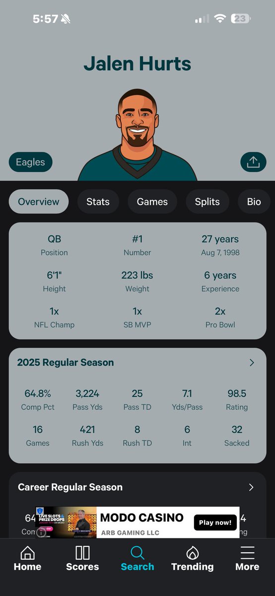 Realistically Jalen Hurts had a pro bowl season overshadowed by noise from the media and a OC who has little idea of what he’s doing. Playoff run finna wake people up.💍🦅