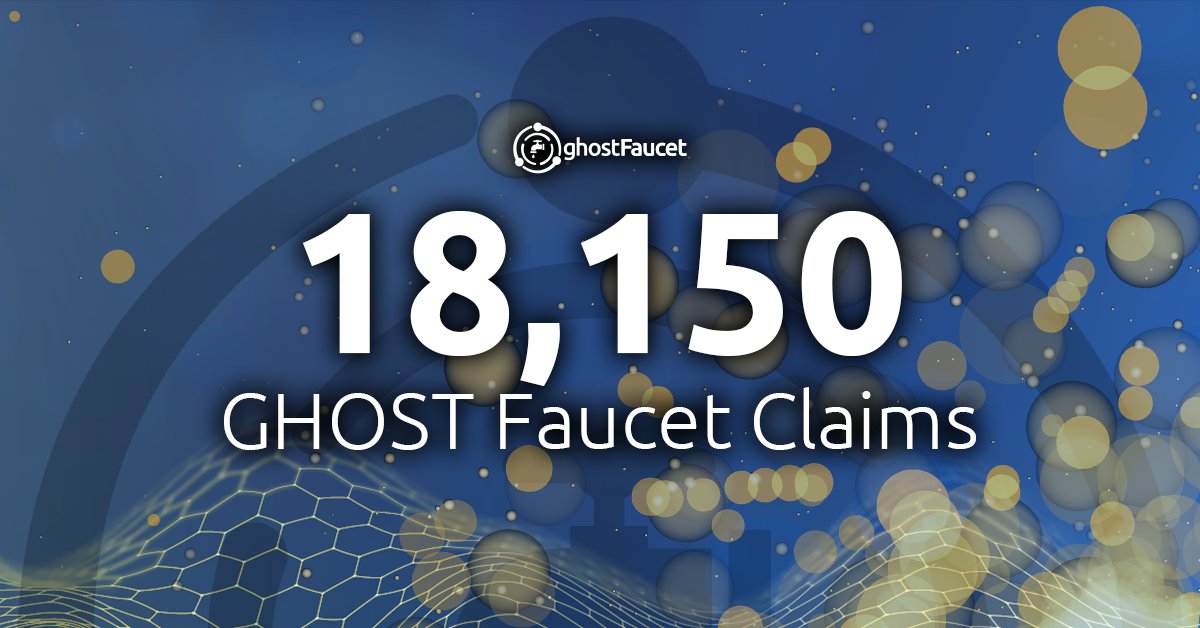 GHOST - Official Channel tweet media