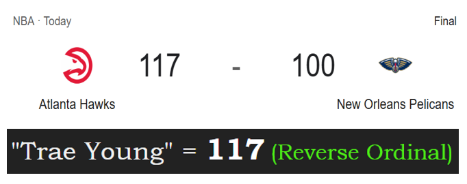 Trae Young was traded during the game in which Hawks won with 117 points.

"Trae Young" = 117

#11, 7th day of the year.