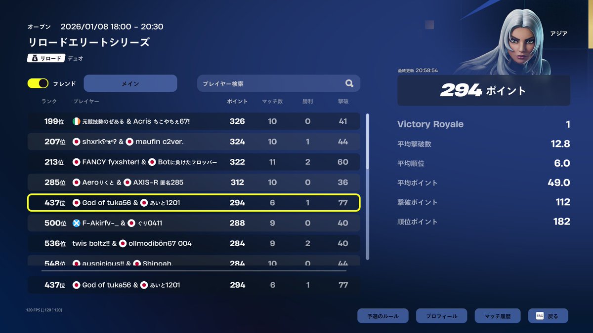 God of tuka56 tweet media