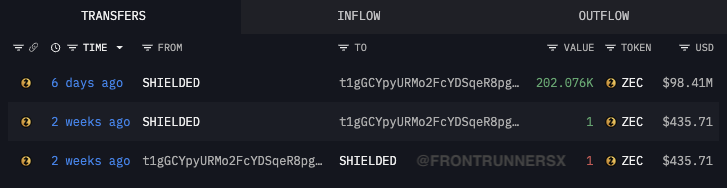 247 Research tweet media