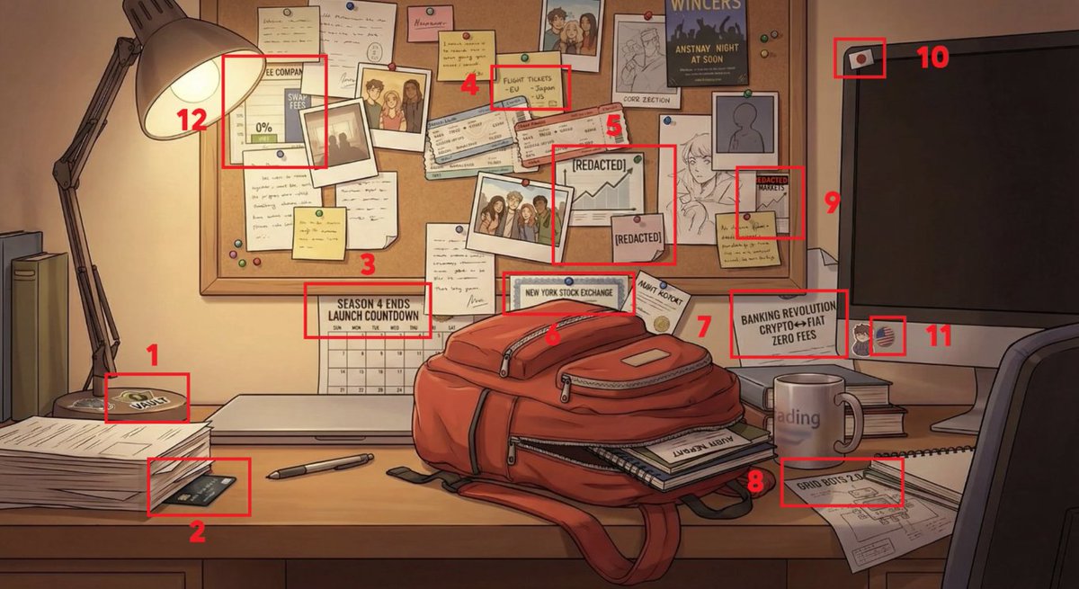 criptotemplo's tweet image. Mucha información sobre el futuro de @Backpack 🎒

1. La Vault llegará pronto (esencial para el TGE)

2. Tarjetas para pagar con Criptomonedas.

3. La temporada finaliza con el último reparto de puntos del día 30 de enero. Y ¡empieza la cuenta atrás para el lanzamiento del Token…