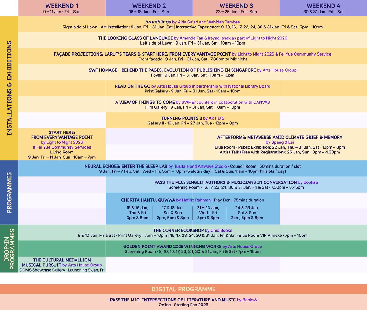 Verse 2026 @ The Arts House artshousegroup.sg/verse-2026: 09 – 31 Jan 2026 (programmes over 4 weekends)