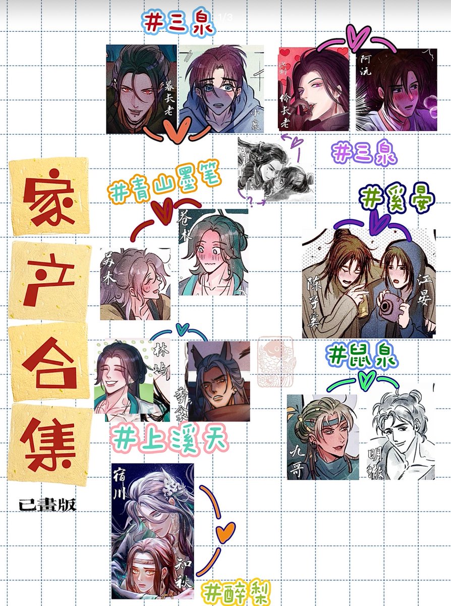 经常因为想画的cp太多而不知道先画哪一个……………草稿与成稿的比例大概在100:3……噢漏……