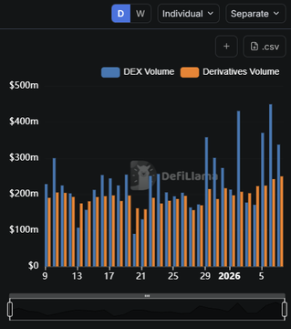 Sui Media💧 tweet media