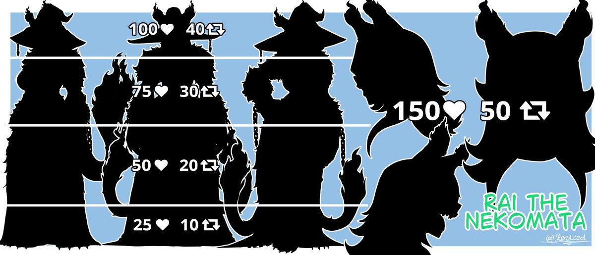 RaiTheNekomata's tweet image. Thank you so much to all those who helped with the 2.0 model emergency this week. 💜

I think it's only fair to give everyone a little sneak peek at what's to come, so how about we play a little game? 

Get hyped up with me! (Thank you @Ren_Azod for the amazing work!)