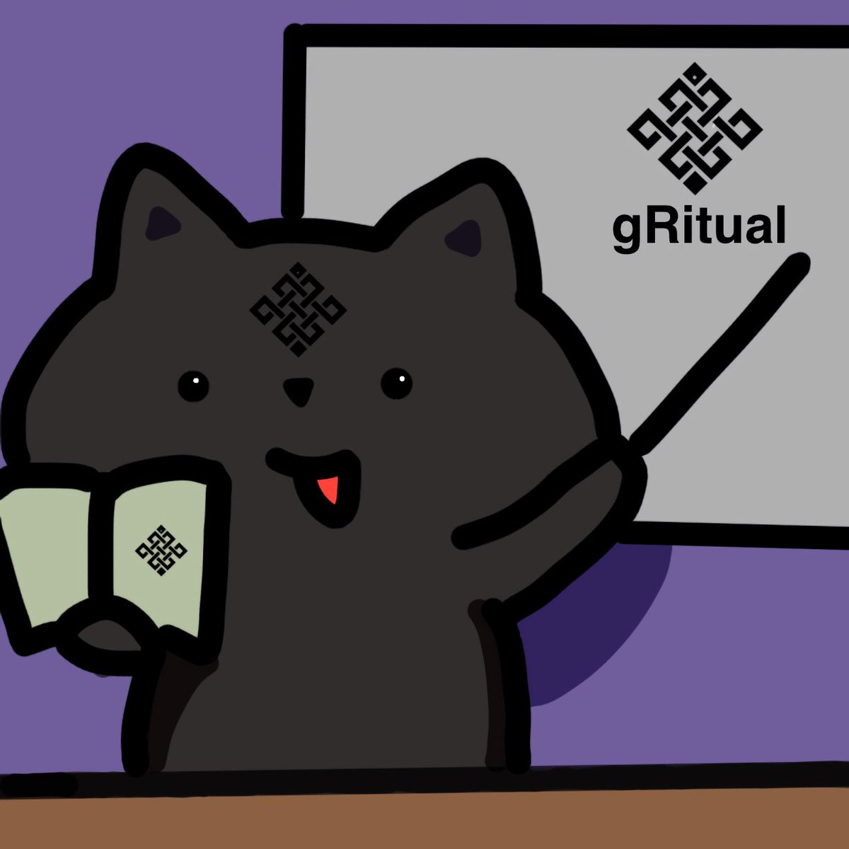 gRitual gSiggy gWell
Day 3 making off art

From action to habit, from habit to ritual

well😋🤙