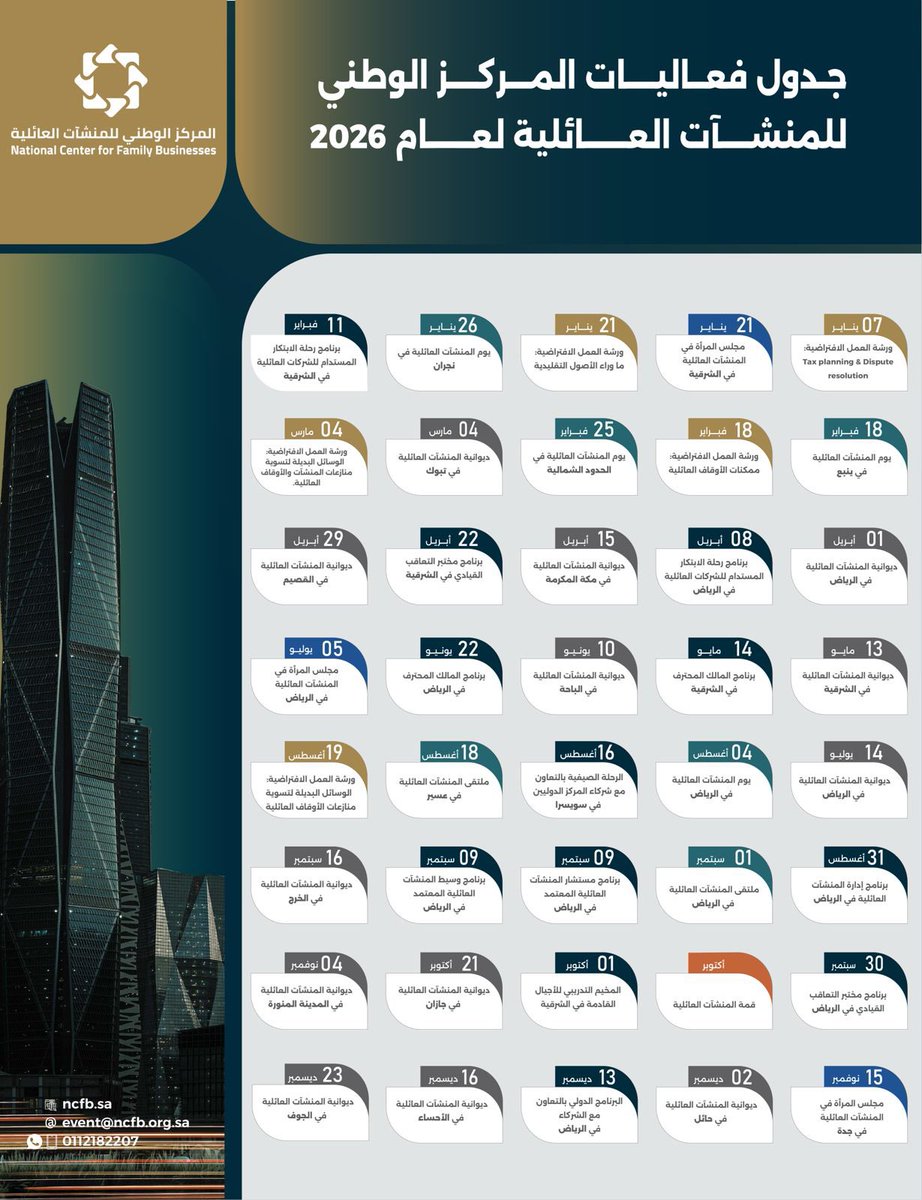 المركز الوطني للمنشآت العائلية tweet media