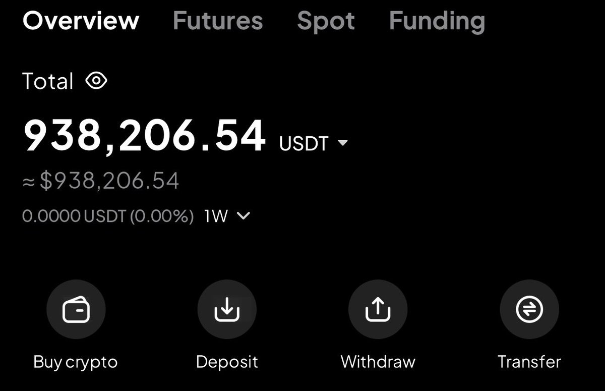 cryptorover's tweet image. My funds are ready. 

Soon, I will open some big trades.

Copy trade me and get all updates in the VIP TG group.

Just send us a message below. 👇
t.me/alphacartelset…