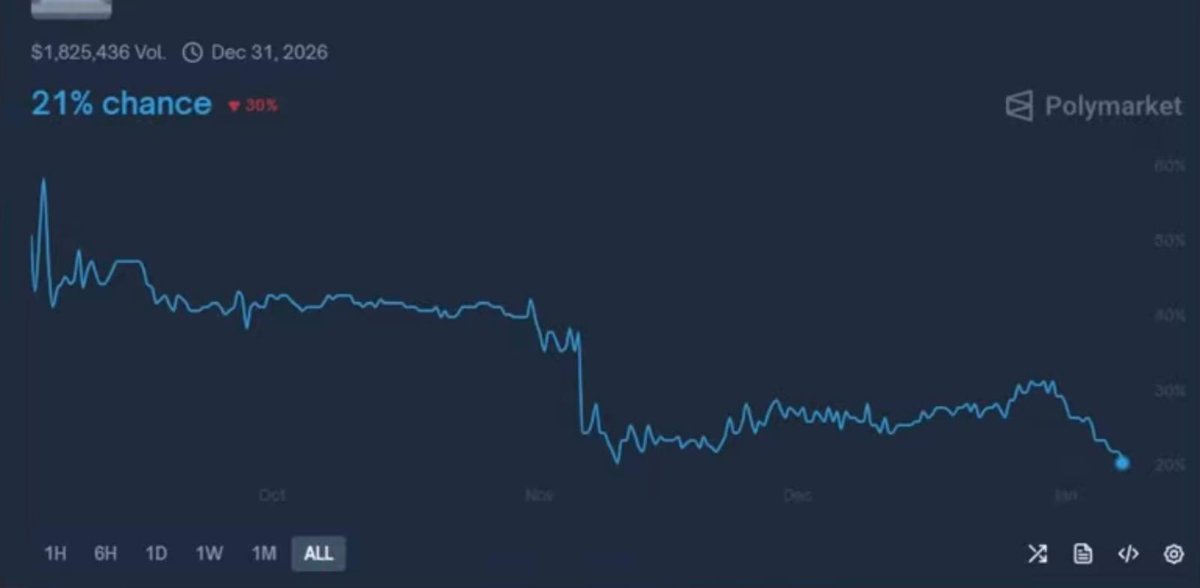 Invierte con Seb tweet media