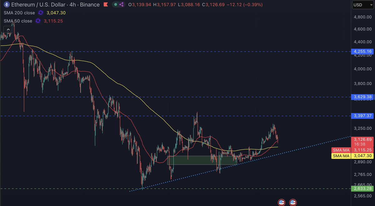 Invierte con Seb tweet media
