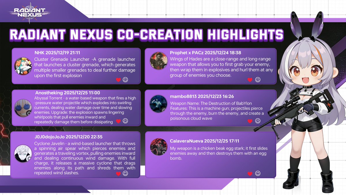 RadiantFro96373's tweet photo. Radiant Nexus Community Creations Showcase

Our Weapon Co-Creation Event has come to an end! 🎉
A huge THANK YOU to all the Instructors who joined in
your ideas seriously blew us away 💥
So many creative concepts, we’re still taking notes 👀
👇 Let’s take a look at what you came up with!
Which idea caught your eye the most? 😏✨
Every submission was incredible! Due to image limits, the images below showcase only a portion of our Instructors’ creations—but rest assured, all ideas have been carefully reviewed by the team. 🌌
#RadiantFrontier #rpg #waifu #anime #roguelike #gacha