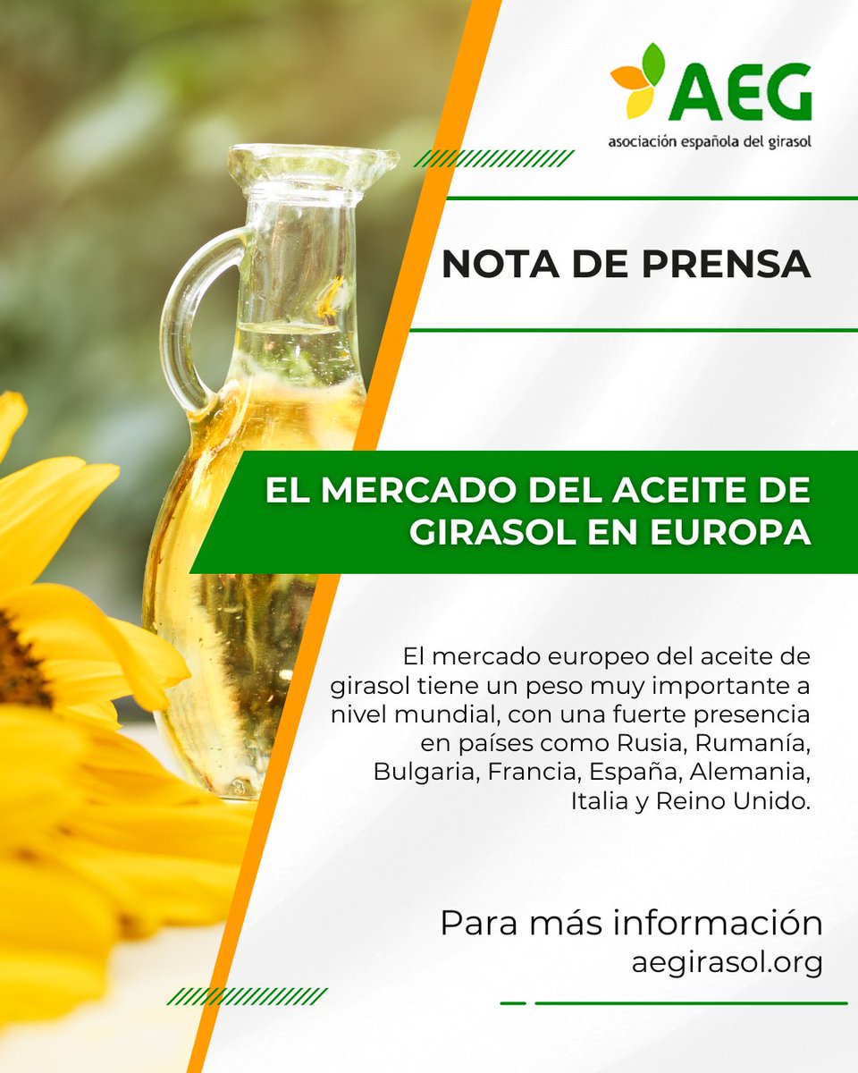 📣 El mercado del aceite de girasol en Europa.

El mercado europeo del aceite de girasol tiene un peso muy importante a nivel mundial, con una fuerte presencia en países como Rusia, Rumanía, Bulgaria, Francia, España, Alemania, Italia y Reino Unido.

📲 aegirasol.org/el-mercado-del…