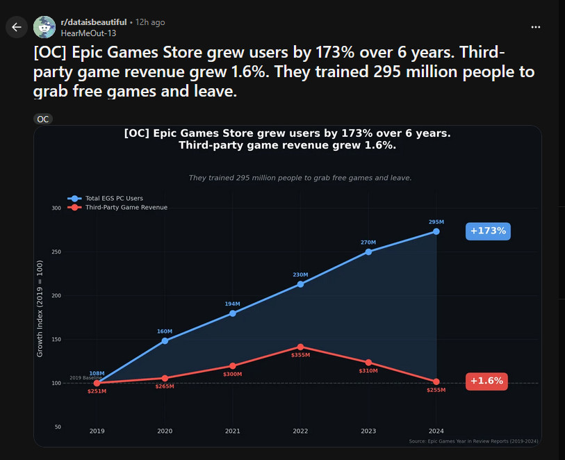 David Amador 🐙 tweet media