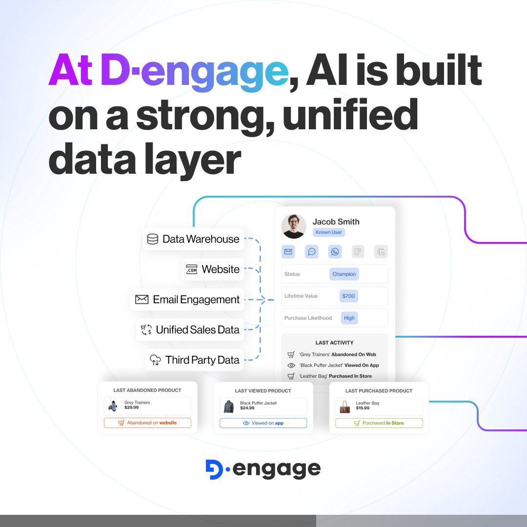 D•engage tweet media