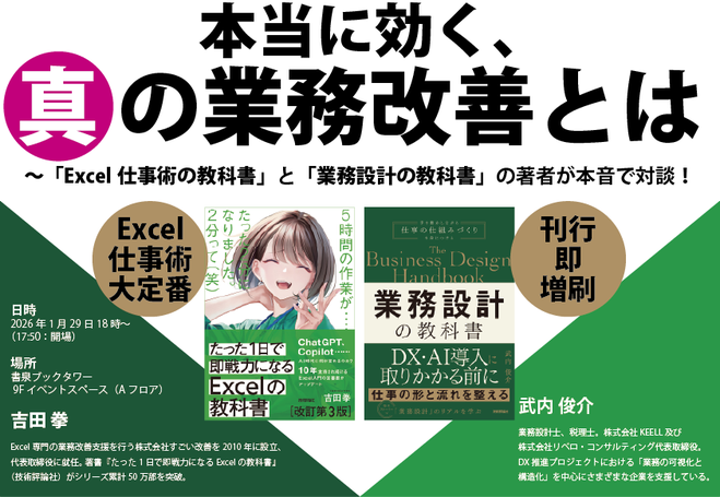 お値下げ⭐︎気学　入門概論　各6000円 経済セミナー2024年6・7月号｜日本評論社