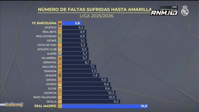 Javito RM89 tweet media