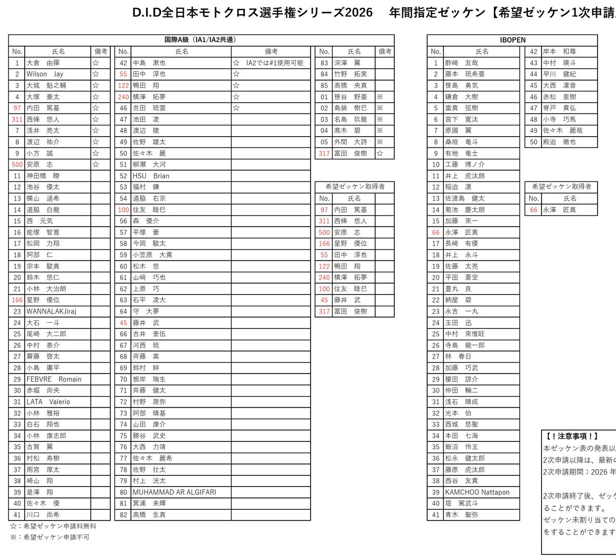 かおたん様 3点おまとめ 317!!!!🤩