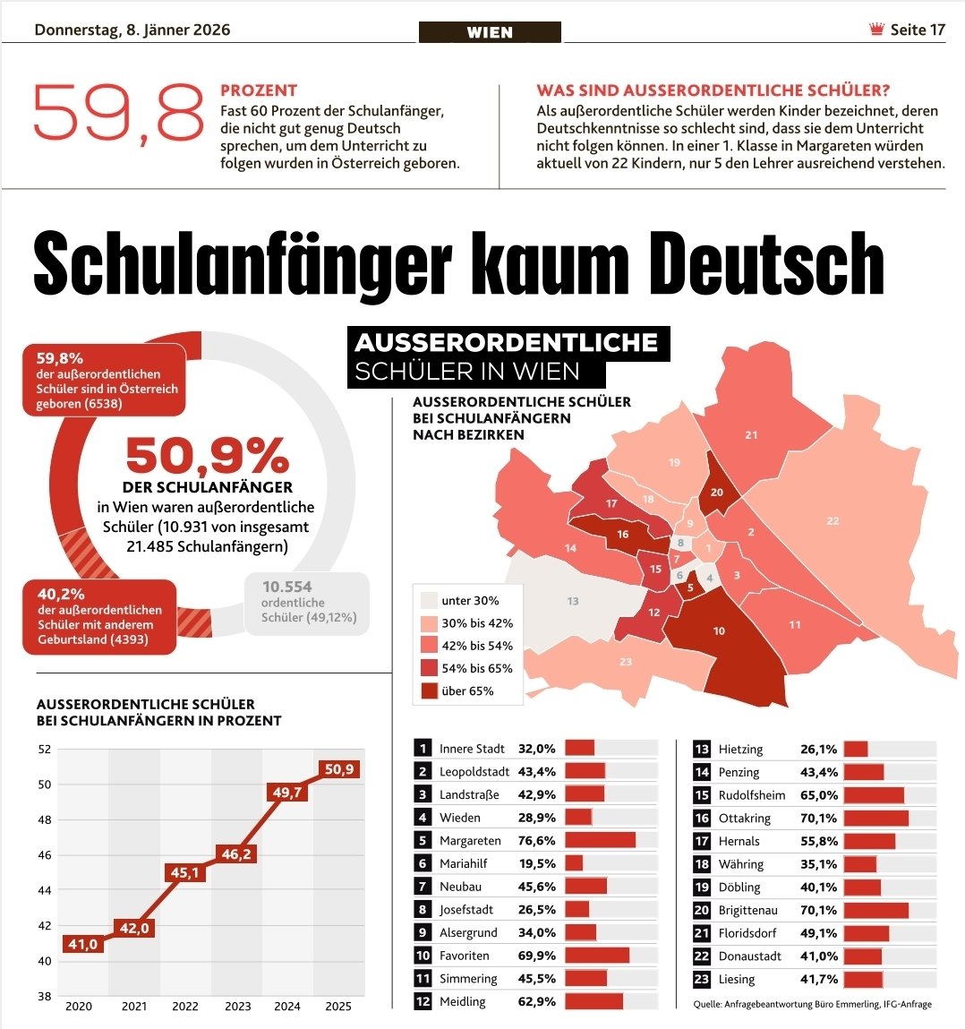Maximilian Krauss tweet media