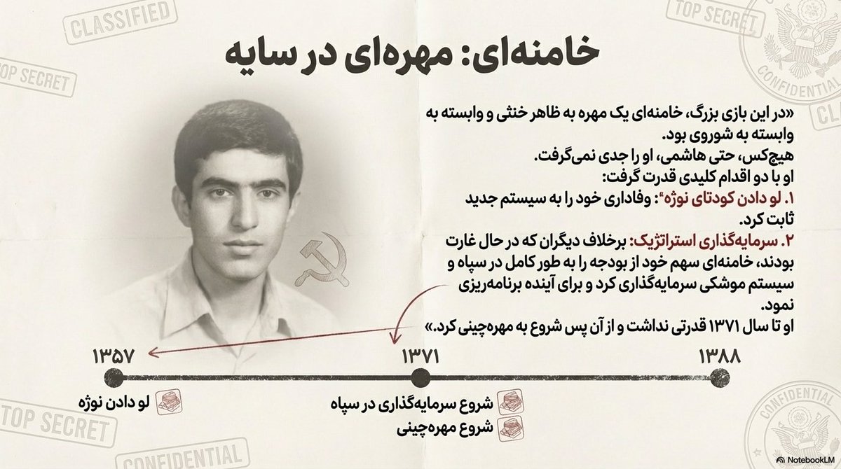 Persian warrior tweet media