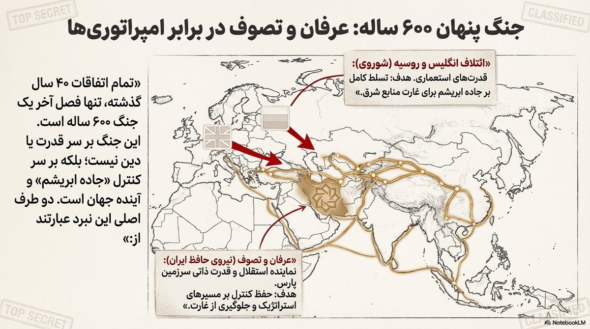 Persian warrior tweet media