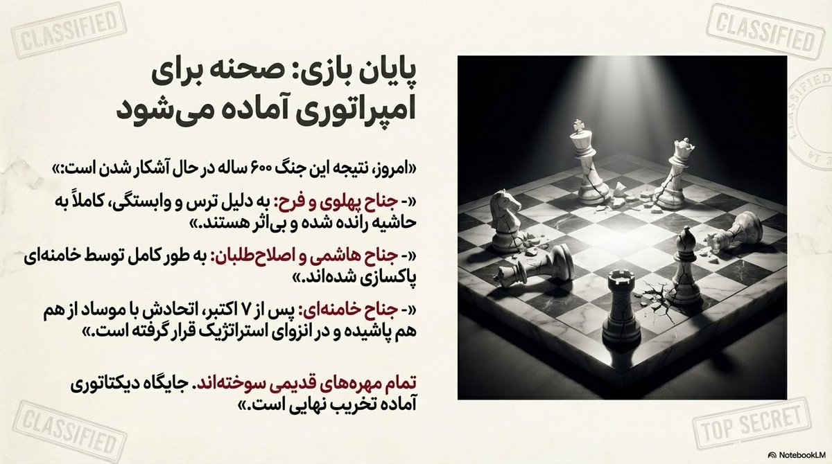 Persian warrior tweet media