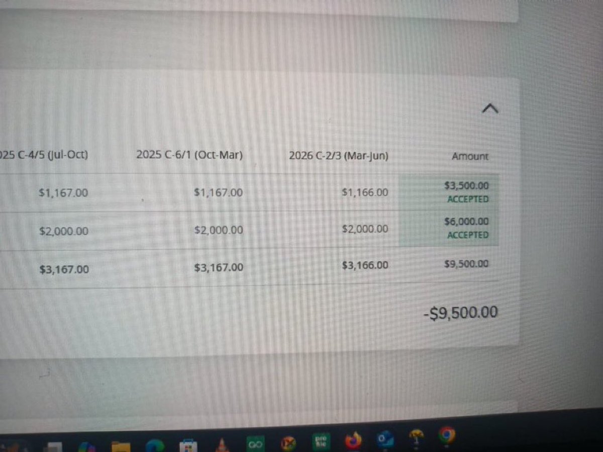 If $200 isn't small for you like and repost this thread.

Work from Home | No Experience Needed.

Job Title: Chat Moderator / Virtual Assistant.

Salary: $200+ monthly.

Company: Cloudworkers.

Thread!!