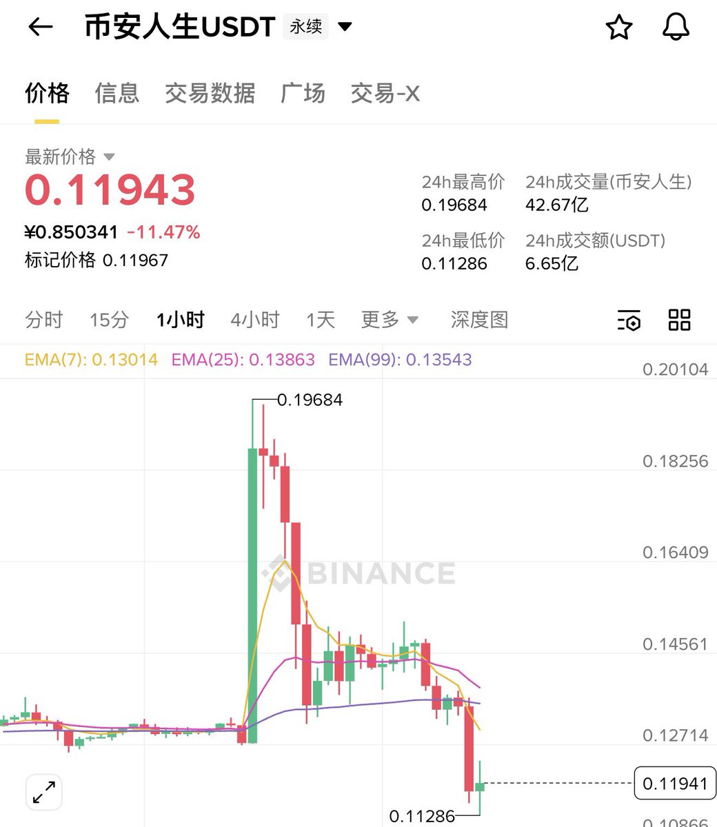 咖啡 KZ tweet media