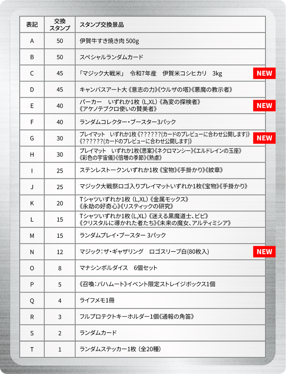 お知らせ】 「マジック大戦祭2026 KOBE」のスタンプ交換アイテム一覧