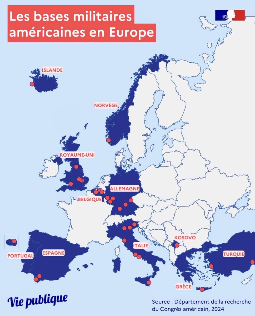 Antonin_FR_'s tweet image. La France assure la production électrique du continent européen grâce à ses centrales.

La France est la seule puissance qui n’ait pas accepté de base américaine sur son sol.

C’est également la seule puissance qui dispose de la bombe A et H de manière 100% autonome.

Elle…
