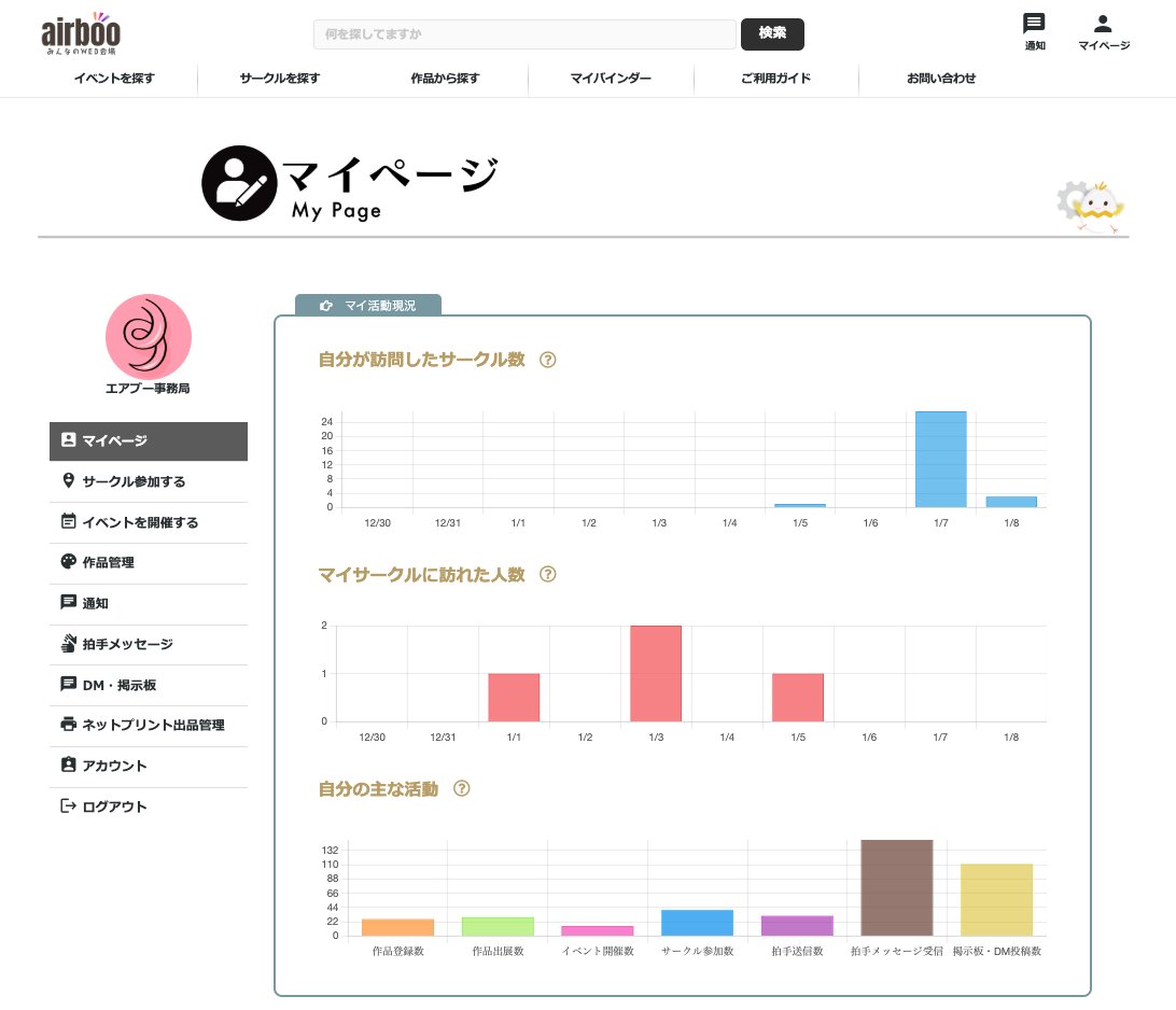 ╭━━━━━━━━━━━━━━━━━━━╮  
　🌟エアブーはみんなで創るみんなの場所🌟  
　💡これからもよろしくお願いいたします💡  
╰━━━━━━━━━ｖ━━━━━━━━━╯　

近日オンラインプラットフォーム
エアブー会場が大幅アップデートいたします。

コロナ禍の2020年3月、
