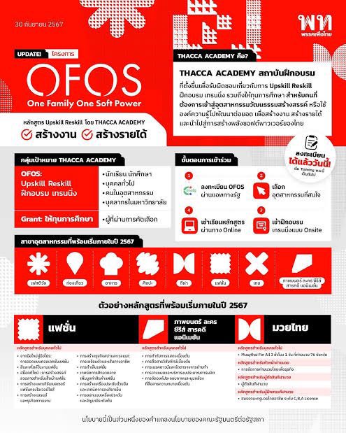 N0vemberl2ain's tweet image. 55555555555555555555555555555555555555555555555555555555555555

แล้วพรรคมึงจะค้านแพทองธารหัวชนฝาอะไรขนาดนั้น สุดท้ายพรรคมึงก็ทำเหมือนเพื่อไทย