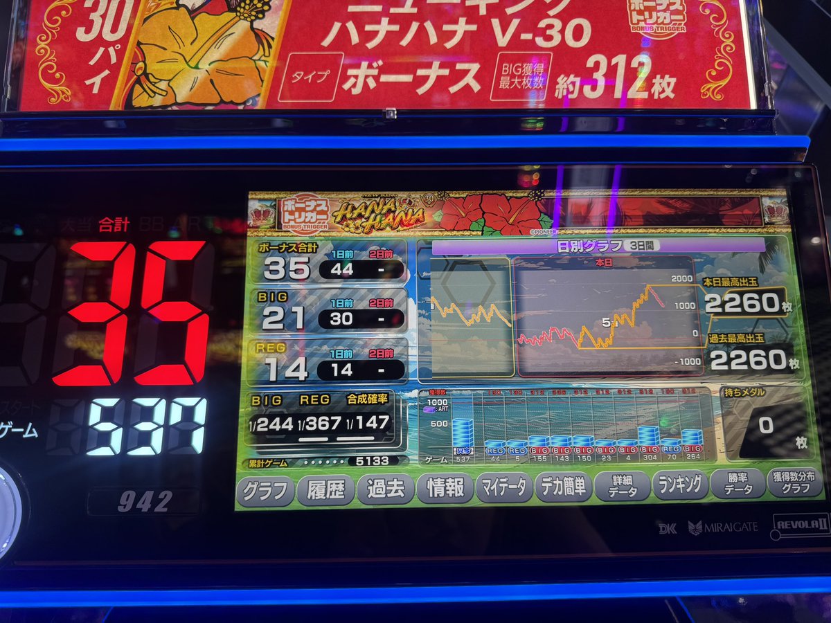 ありんこ🐜 (@arnk_88) / Posts / X