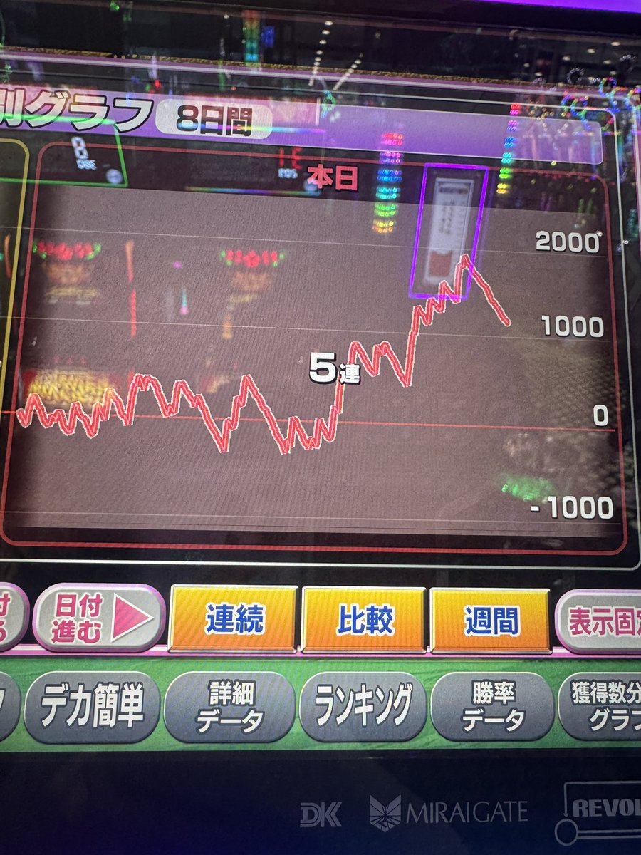 ありんこ🐜 (@arnk_88) / Posts / X